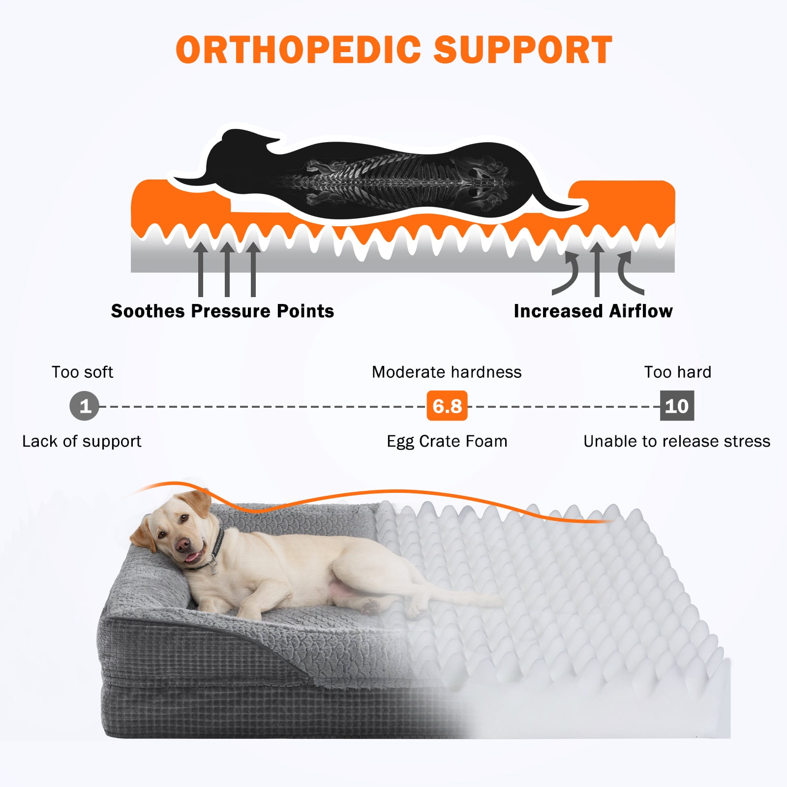 Durable Dog Sofa The Pet Bed, Washable Removable Cover with Zipper and Non-Slip Bottom Bolster, Waterproof Orthopedic Foam Dog Beds for Large Dogs, Gray, 42in