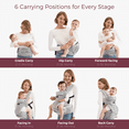 thumbnail image 3 of Momcozy Baby Carrier with Hip Seat, 2-in-1 Detachable Infant Hip Seat Carrier for Toddlers up to 44lbs. Breathable for Hands-Free Carrying. Fits Waist Sizes up to 47 Inches for Mom & Dad, 3 of 8