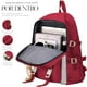 thumbnail image 2 of Mochila Shendy Vendy Set Escolar Bolsa Lapicera Juvenil Laptop, 2 of 7