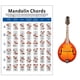 thumbnail image 3 of Mandolin Chord Chart Fingering Diagram Exercise Diagram Copper Plate Paper Chord Trainning Guide Fingering Practice Chart for Students Teacher (Small, 3 of 3