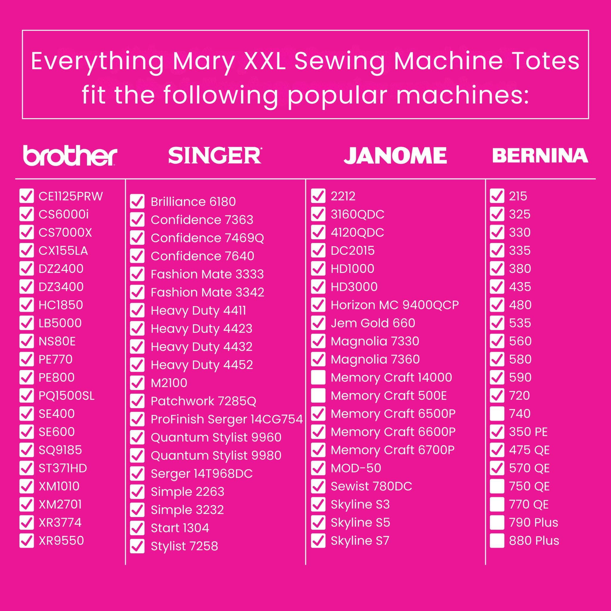 Everything Mary XXL Wheeled Sewing Machine Bag Sewing Machine Case - Durable, Spacious Storage with 4 Wheels, Multiple Pockets for Sewing & Craft Supplies