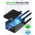 thumbnail image 6 of WiFi Extender 1200Mbps, WiFi Booster Repeater up to 12880 Sq Ft, 105 Devices, WiFi Extender Signal Booster for Home, 6 of 9