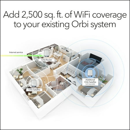 NETGEAR - Orbi 850 Series AX6000 Tri-Band Mesh Wi-Fi 6 Satellite - White