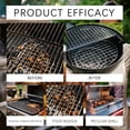 thumbnail image 6 of Fast-Acting Heavy-Duty Grill Degreaser Spray, Heavy Duty BBQ Grill Degreaser, Professional Grade Stain Remover Easily Lifts Baked-On Carbon and Grease (3PCS), 6 of 6