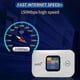 thumbnail image 5 of Portable 4G WiFi Router with Sim Card Slot Support 10 Users, 5 of 5
