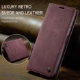 thumbnail image 6 of Jiahe Cover Wallet Case Compatible with Samsung Galaxy A13 5G,Flip Retro Leather Case with Card Holder Magnetic Shockproof  Kickstand Cover,Winered, 6 of 9