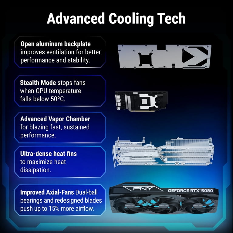 PNY, NVIDIA GeForce RTX 5080 OC Triple Fan Graphics Card, 16GB