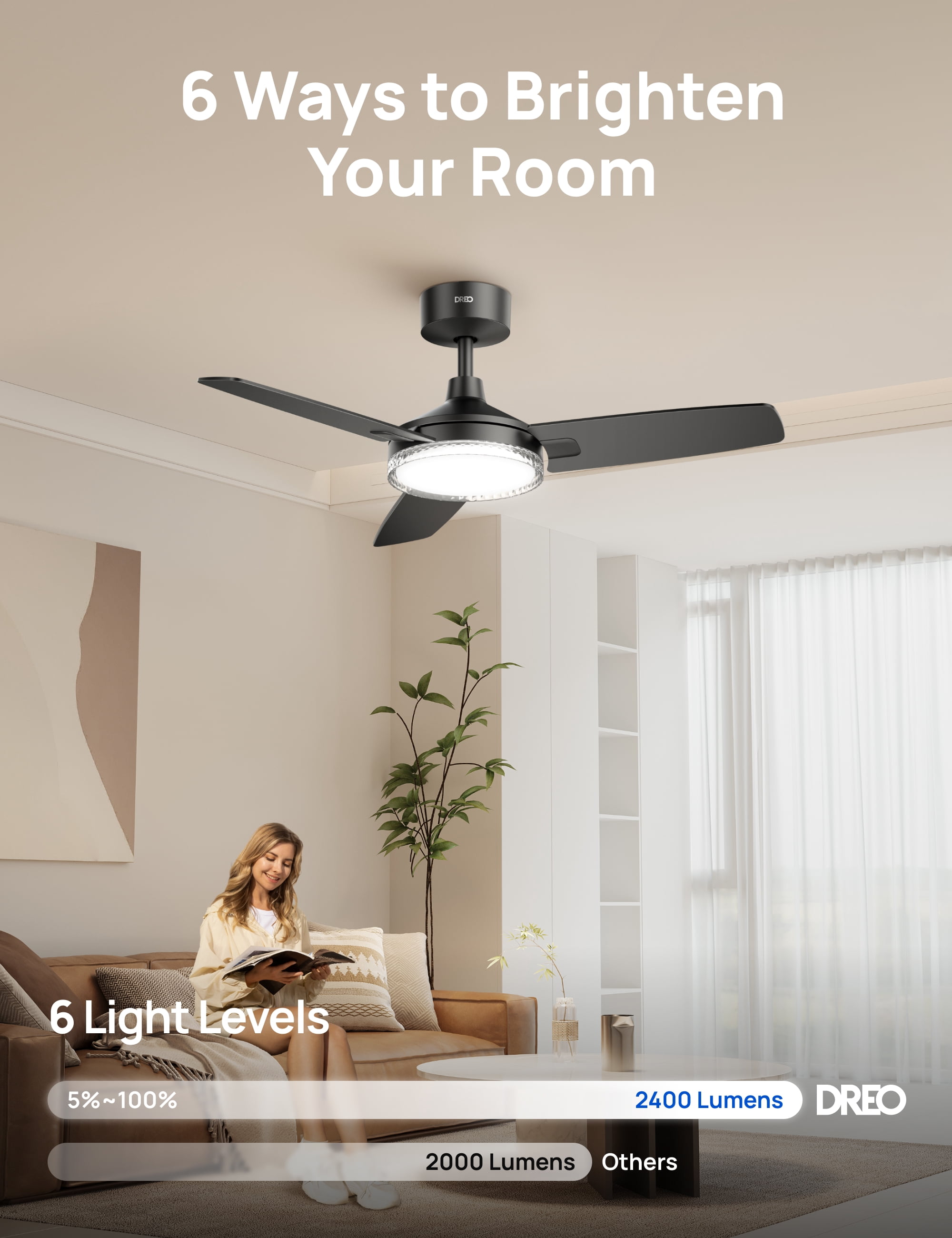 DREO Ceiling Fans with Lights and Remote, 42’’ Black Ceiling Fan, 5CCT, 6-Level Dimmable, 6 Speeds, Quick-Install, Quiet Reversible DC Motor, 1-4-8H Timer, Bedroom Ceiling Fan