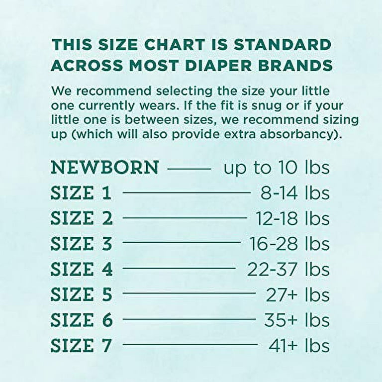   Brand - Mama Bear Gentle Touch Diapers