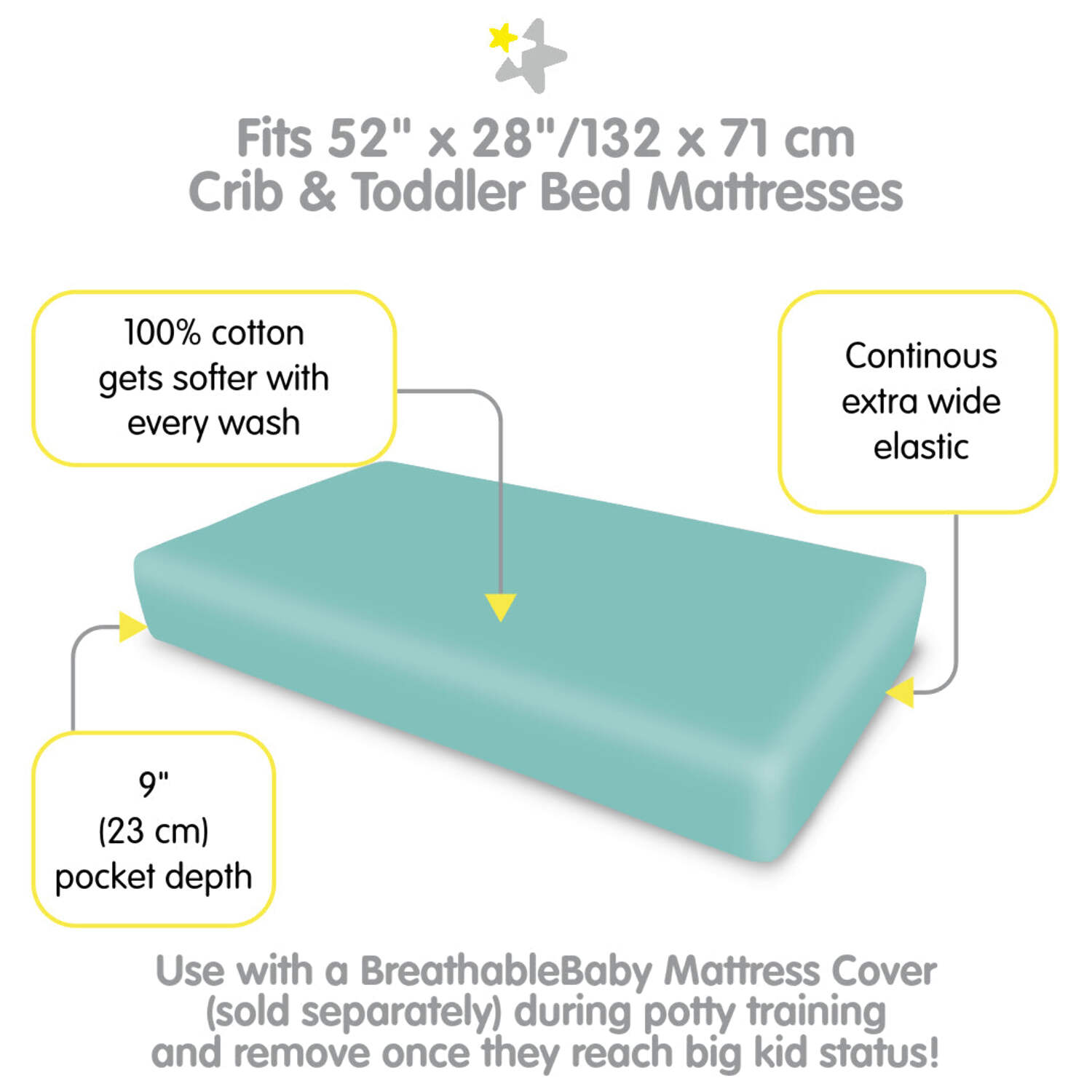 BreathableBaby Cotton Percale Fitted Sheet, For 52" x 28"/132 x 71 cm Crib Toddler Bed Mattress, Aqua (2-Pack)