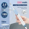thumbnail image 5 of OasiSmile Sonic Electric Toothbrush for Adults Kids, 50000 VPM Deep Clean Travel Toothbrush with 2 Brush Heads, 5 Modes 180 Days Battery Life, Blue, 5 of 6