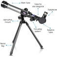 thumbnail image 2 of ArtCreativity Kids Beginner Telescope Starter Kit with Tripod Stand, Multiple Magnification Eyepieces, Educational Gift for Children Ages 3+, 2 of 5