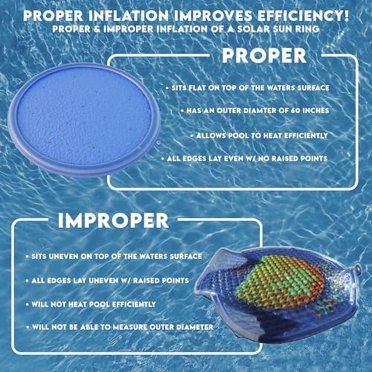 Solar Sun Rings UV Resistant Pool Spa Heater Circular Solar Cover (3 ...