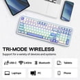 thumbnail image 4 of Teclado mecánico inalámbrico EPOMAKER TH99 con interruptor silencioso, 4 of 9