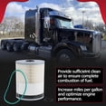 thumbnail image 6 of Aniceparthy 1 Pack FS19915 P551011 Fuel Filter Water Separator Filter Fits for Cummins ISX15 Detroit Diesel DD13 DD15 DD16 Freightliner Cascadia Replaces A0000903651 A4720921205, 6 of 7