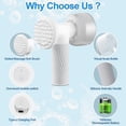 thumbnail image 2 of CHAO Cepillo de baño para perros, cepillo eléctrico de espuma para champú para perros con dispensador de champú y jabón, cepillo masajeador de baño para perros y gatos, 2 of 3