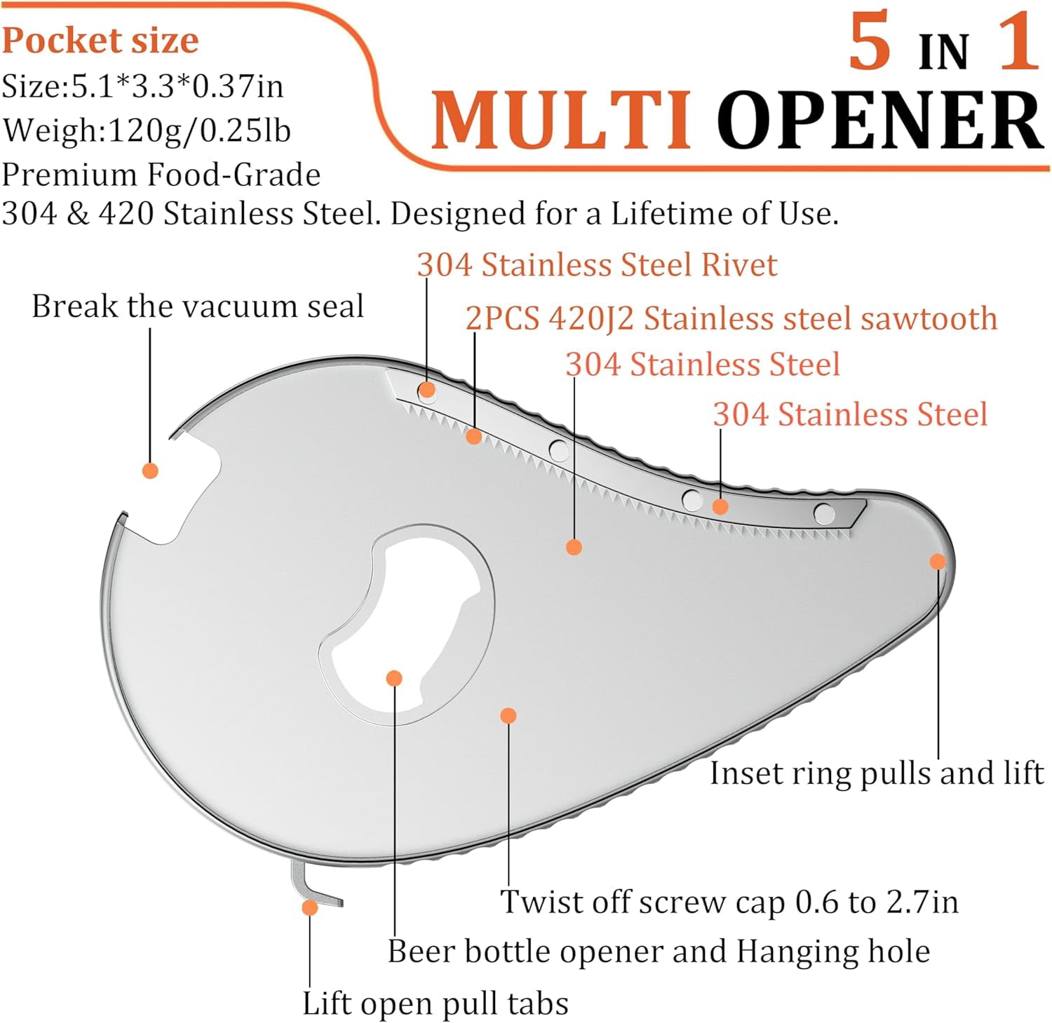 Jar Bottle Can Opener for Seniors Arthritis Weak Hands-Easy Twist Off Small Caps (0.6"-2.7"), Pop Top & Pull Tab Seals,Patent Unique Portable Multifunction Gadget for Elderly/Women/Men (Silver)