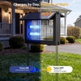thumbnail image 3 of Aukfa Bug Zapper Outdoor, 1 Acre Rechargeable Mosquito & Fly Zapper, Dual Solar Panels, IPX5, 3 of 10