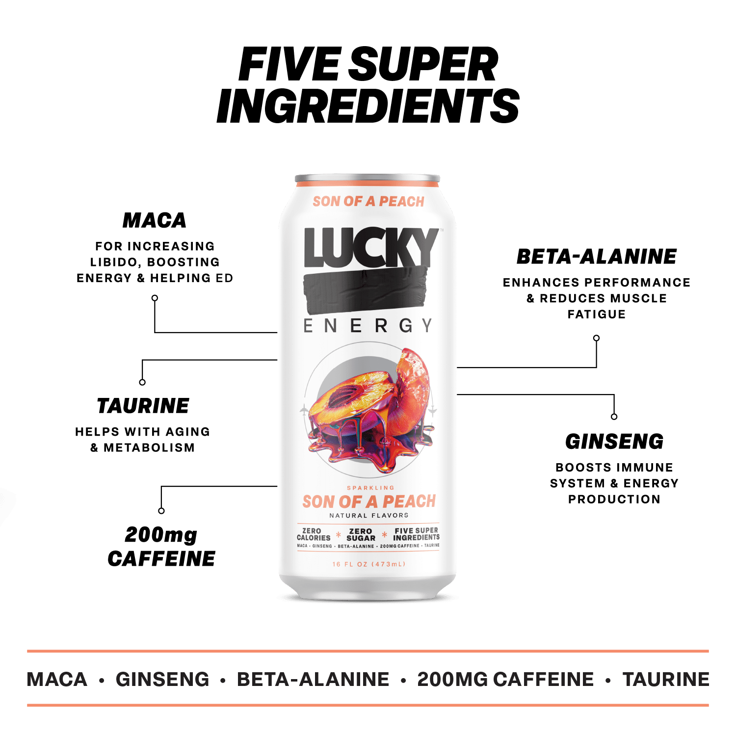 Lucky Energy Sugar Free Energy Drinks, Son of a Peach, 16oz Cans (12-Pack) Healthy, Zero Sugar Energy Drink with Maca, Ginseng, Beta-Alanine, Taurine & 200mg Caffeine