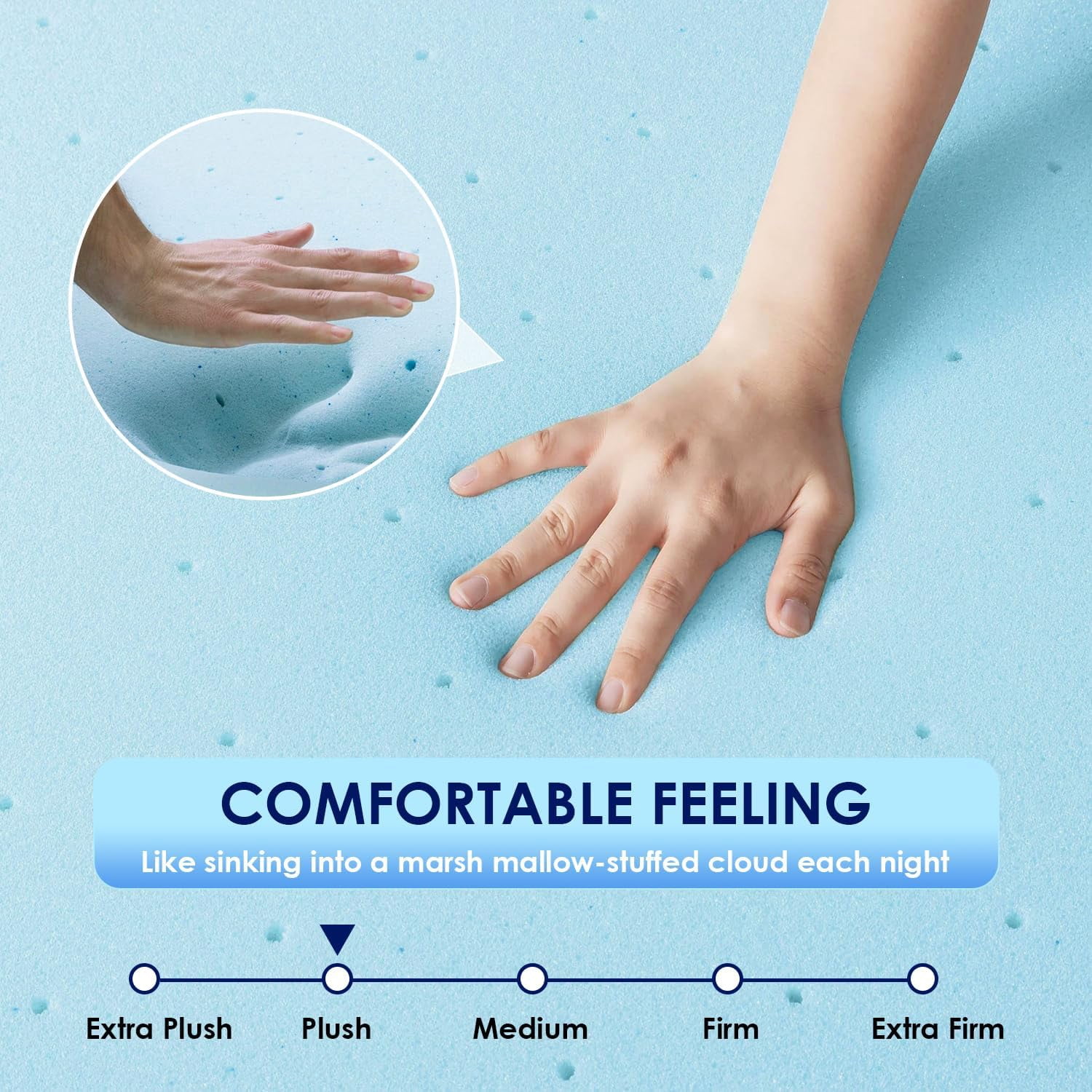 PayLessHere 3 Inch Gel Memory Foam Mattress Topper/Easy to Clean (Full)