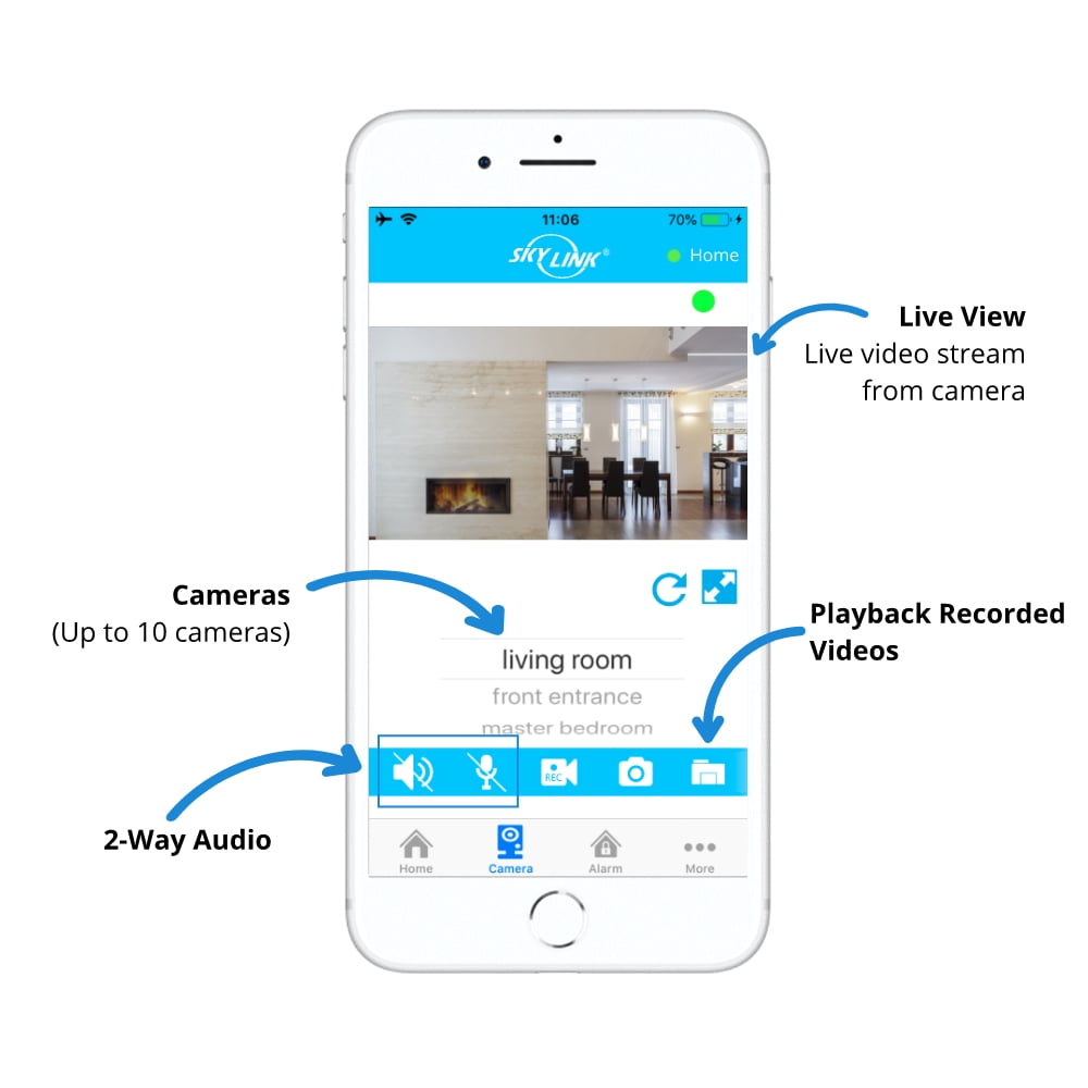 Security System Wireless Alarm, Started Kit Echo Alexa And Ifttt