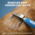 thumbnail image 4 of Poodle Pet Dematting Fur Rake Comb Brush Tool - Dog and Cat Comb with Long 2.5 Inches Steel Safety Blades for Detangling Matted or Knotted Undercoat Hair (Blue), 4 of 11