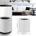 thumbnail image 3 of Replacement Filter for Levoit Air Purifier Core 400S Part Core 400S-RF H13 HEPA Filtration 5 Layers, 3 of 5