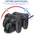 thumbnail image 2 of PS4 Controller Charger, Controller USB Charging Station Dock for DualShock 4, PlayStation 4 Charging Station for Sony Playstation4 / PS4 / PS4 Slim / PS4 Pro Controller-Black, 2 of 8