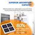 thumbnail image 5 of PUREPLUS LT120F Refrigerator Air Filter Replacement for LG LT120F, Kenmore Elite 469918, 9918, ADQ73214402, ADQ73214403, ADQ73214404, ADQ73334008, 6PACK, Dimensions 3.23" X 3.23", 5 of 7