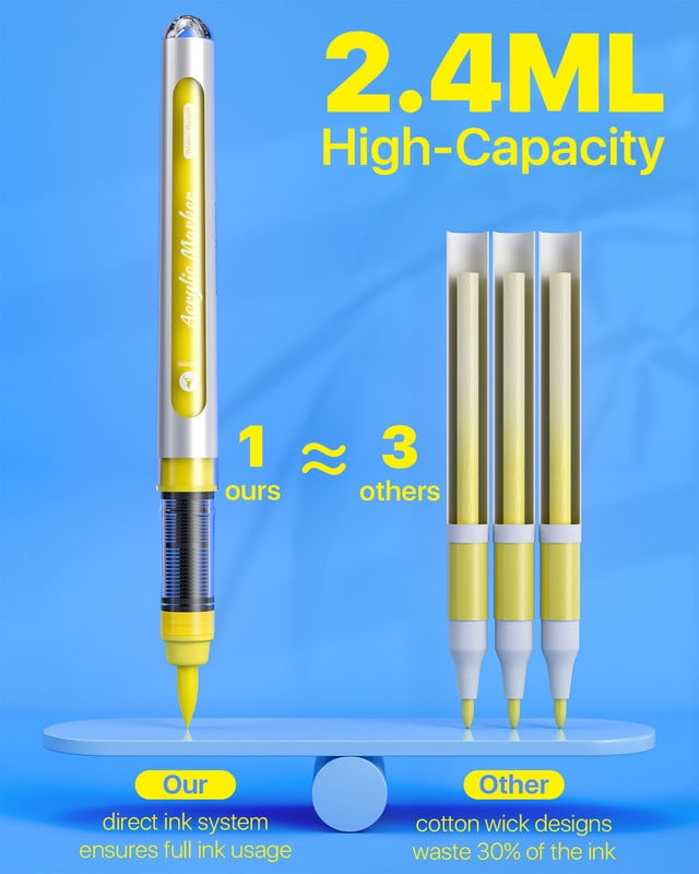 JusArt Acrylic Paint Markers Brush Tip 24 Colors, Water-Based No-Bleed Markers with Automatic Ink Control, Waterproof Acrylic Paint Pens for Eggs, Fabric, Rock, Glass, Ceramic, Metal
