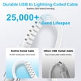 thumbnail image 6 of Charger Block, Wall Charger Adapter with Coild USB A to Type C Cable 6FT, Power Delivery Fast Charging Cord USB Charger Brick Cube Charger Station Compatible for iPhone Samsung Android, White, 6 of 7