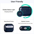 thumbnail image 4 of Funda de cuero RIXENY para AirPods Pro 3 2025, azul, 4 of 7