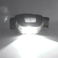 thumbnail image 4 of Smilepp 3W XPE Head Lamp Rechargeable Head Torch Induction Switch Outdoor Camping Fishing LED Flashlight, Type 2, 4 of 4