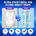 thumbnail image 4 of 16 Packs Insect Trap Refill Kit – Compatible with Flying Insect Trap Refill, Attracts and Traps Fruit Flies, Gnats, and Other Flying Insects, 4 of 6