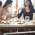 thumbnail image 2 of 50pcs Table Numbers 1-50, Plastic Table Numbers Double Table Number Cards Table Number Signs for Weddings Restaurant Banquets Party Event Decors White, 2 of 8