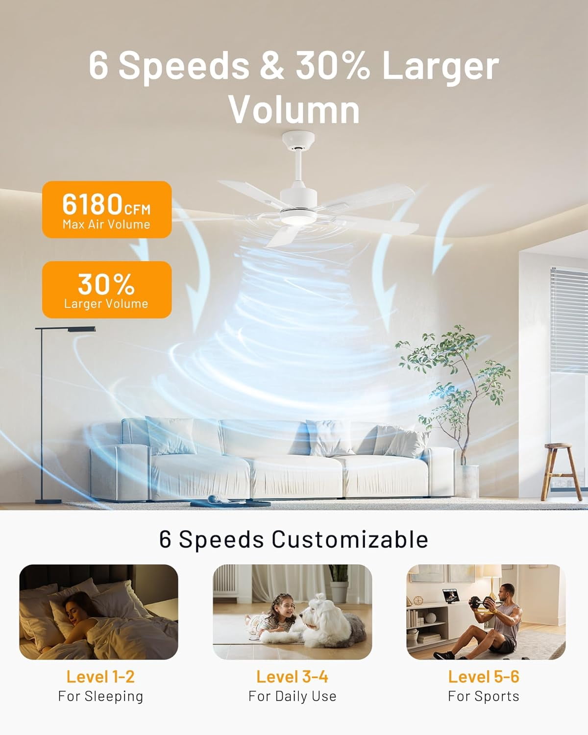 DESINO 52 Inch Ceiling Fan with Light and Remote/APP, 6-Speed, 5 Reversible Blades, Dimmable, Super Quiet, White