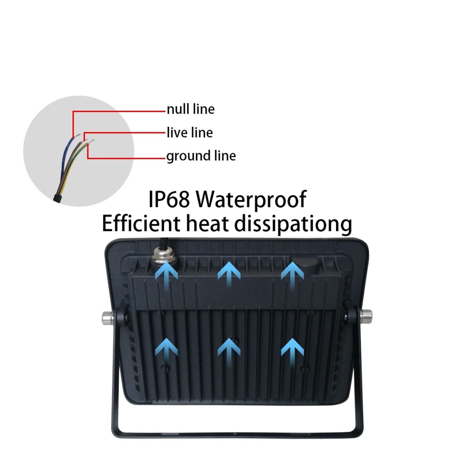 LED Flood Light Outdoor Spotlight Floodlight 10W 20W 30W 50W 100W Wall Lamp IP68 Waterproof Garden Lighting - Wide Angle Beam