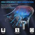 thumbnail image 3 of Luz de trabajo Abanopi 1PC 60W 6000LM LED impermeable, 3 of 8