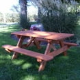 thumbnail image 6 of Pressure Treated Pine Kids Picnic Table, 6 of 8