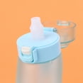 thumbnail image 4 of Botella Deportiva Tritan Con Perfumada Frosted Blue 650M [50 Piezas Por Caja Intente Pedir en Múltiplos 50] [Notas para Realizar El Pedido: Desnuda Boca Redonda Sin Anillo Fragancia] (azul Esmerilado), 4 of 9