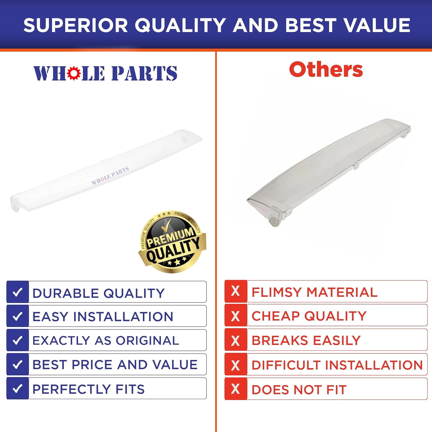 Whole Parts Refrigerator Shelf Tray Liner Cover Assembly (Clear color) Part# ACW74118102 - Replacement and Compatible with Some LG and Kenmore Refrigerators