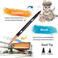 thumbnail image 4 of Juego de bolígrafos de pintura para adultos, rotuladores de doble punta y 20 colores, bolígrafos de Gel con purpurina, bolsa de lona, libros para colorear, 120 paquetes, 4 of 4