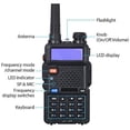 thumbnail image 2 of Radio bidireccional BAOFENG UV-5R radioaficionado portátil Walkie Talkie, 2 of 6