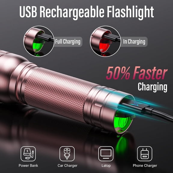 XZHANH-Flashlight Rechargeable High Lumens, G1000 Super Bright Flash Light Pink, Small Zoomable LED Flashlight with 3 Lighting Modes, Portable Tactical Flashlight for Camping Essentials, Gifts for W