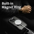 thumbnail image 6 of Magnetic For iPhone 16 Pro Phone Case,Built-in Anti-Peep Screen Protector,with Retractable Ring Kickstand,Compatible with Mag-Safe,2-in-1 Heavy Duty Shockproof Anti-Scratch Phone Case,Silver, 6 of 6