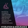 thumbnail image 6 of Fast Fuel - Pre-Workout Formula, Hydration + Endurance, Amino Acids & Natural Caffeine [Coconut Colada, 30 Servings], 6 of 8