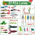 thumbnail image 2 of Calendario de adviento de pesca Sean's Choice 2024 con 27 señuelos de pesca, 2 of 6