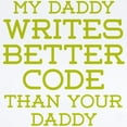 thumbnail image 2 of CafePress - Daddy Codes Better Body Suit - Baby Light Bodysuit, Size Newborn - 24 Months, 2 of 4