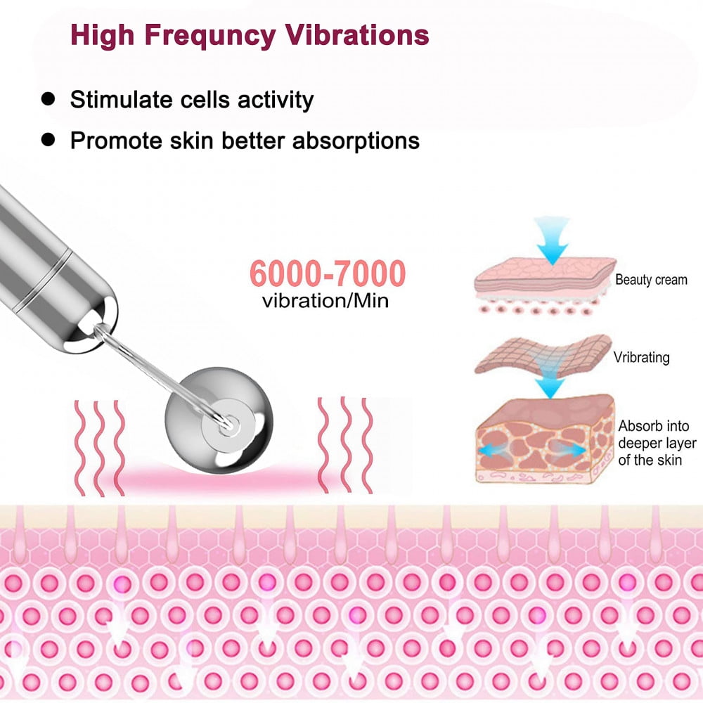 3-in-1 Stainless Steel Face Massager Set, Electric Facial Roller for Face, Eyes, Nose, Neck & Body