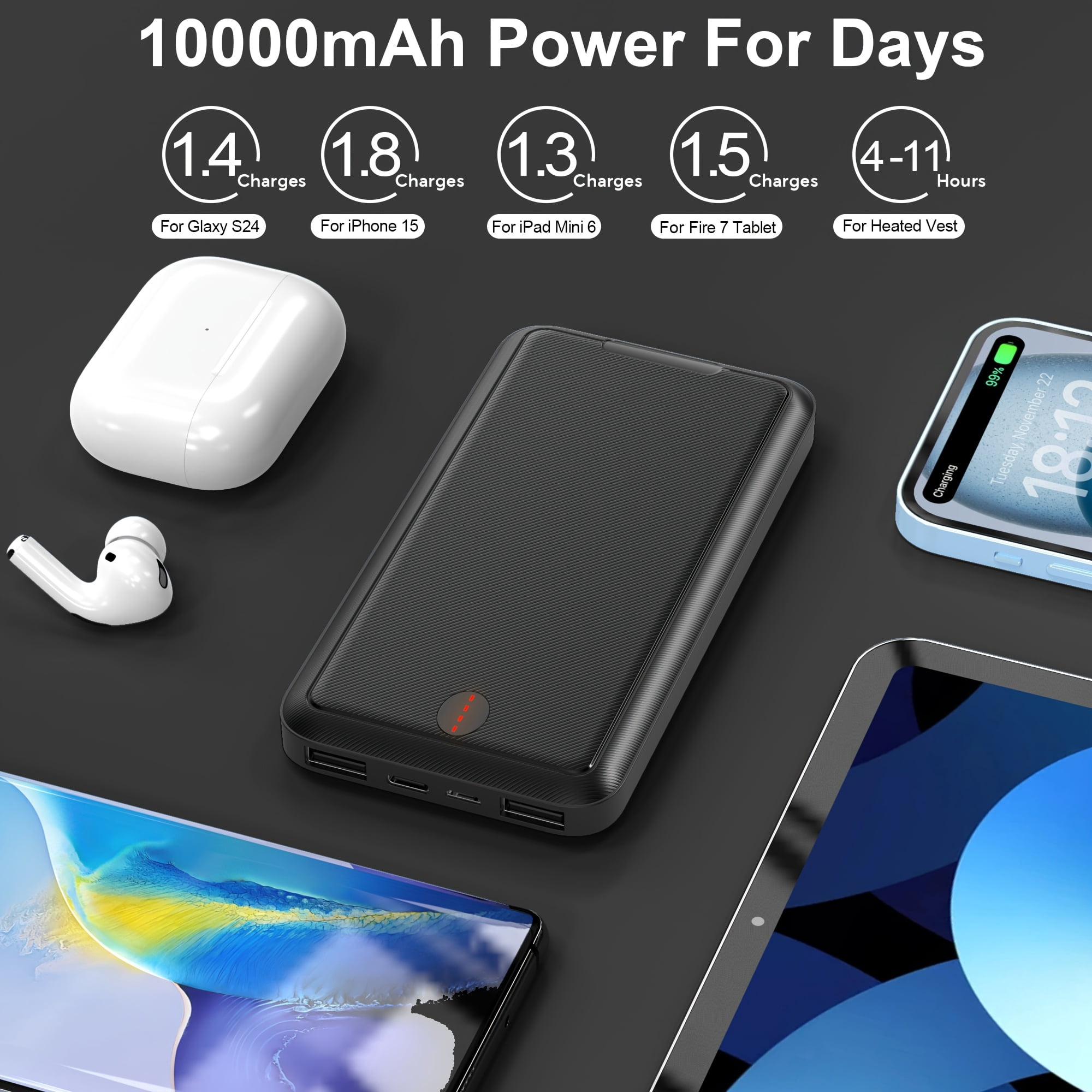 3 Packs Power Bank, Portable Charger 10000mAh Battery Pack With Dual USB Ports, Slim Design, Compatible For Smartphones, Tablets, And Other USB Devices. (3 Packs)